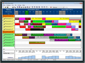 Timemetrics AB